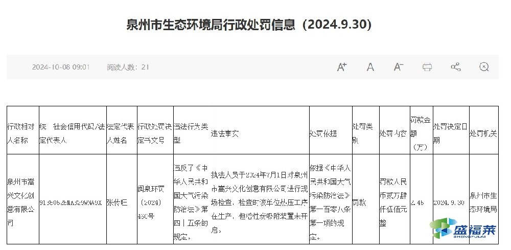 又一家企業(yè)因生產(chǎn)時(shí)活性炭吸附裝置未開啟，被罰2.45萬